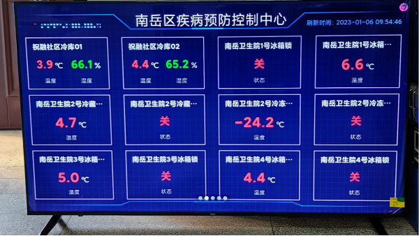 貝爾科技持續推進科技賦能，為衡陽疾控中心實現疫苗科學管理提質增效23.1.30