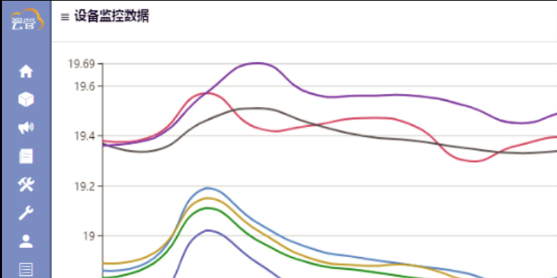 冷鏈設(shè)備的“私人醫(yī)生”